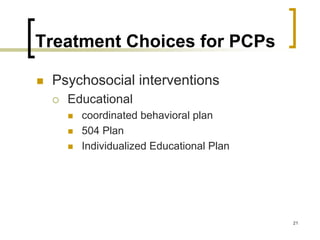 Illinois Doc Assist ADHD Presentation