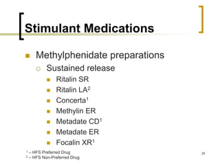 Illinois Doc Assist ADHD Presentation