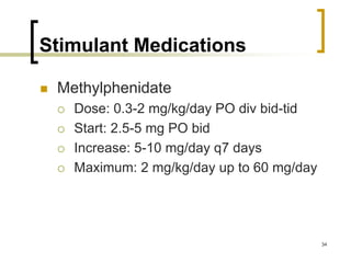 Illinois Doc Assist ADHD Presentation