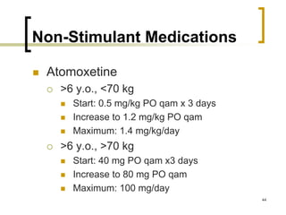 Illinois Doc Assist ADHD Presentation