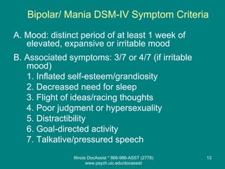 Illinois Doc Assist Bipolar Depression Presentation