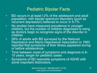 Illinois Doc Assist Bipolar Depression Presentation