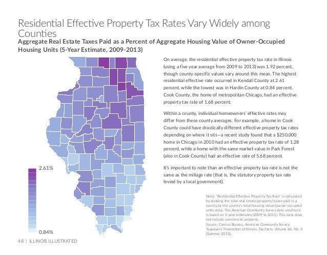 What Is The Average Property Tax In Illinois What Is The Average Property Tax In Illinois