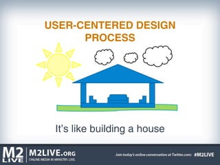 USER-CENTERED DESIGN
      PROCESS




 It’s like building a house
 