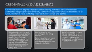 A credential is a document,
certificate, license, or digital
badge proving a person's
qualifications. You earn
credentials...