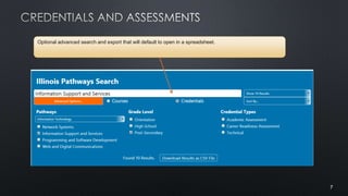 7
Optional advanced search and export that will default to open in a spreadsheet.
 