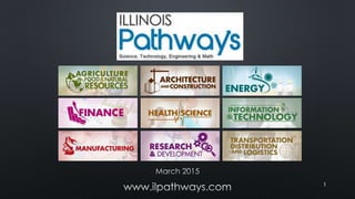 1
www.ilpathways.com
 