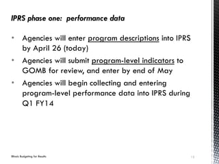 Illinois Budgeting for Results
BUDGETING FOR RESULTS
•  Agencies will enter program descriptions into IPRS
by April 26 (today)
•  Agencies will submit program-level indicators to
GOMB for review, and enter by end of May
•  Agencies will begin collecting and entering
program-level performance data into IPRS during
Q1 FY14
IPRS phase one: performance data
13
 