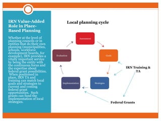 Irn Example The Place Based Approach for Grant Funding | PPT