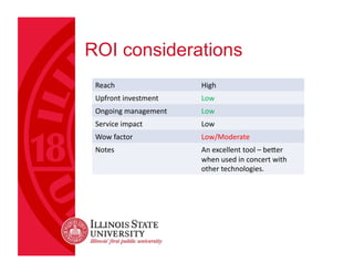 ROI considerations
Reach	
  

High	
  

Upfront	
  investment	
  

Low	
  

Ongoing	
  management	
  

Low	
  

Service	
 ...