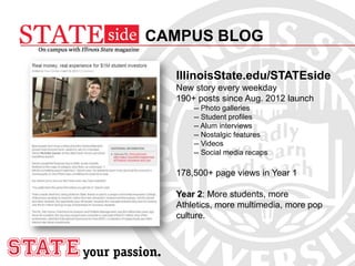 CAMPUS BLOG
IllinoisState.edu/STATEside
New story every weekday
190+ posts since Aug. 2012 launch
-- Photo galleries
-- Student profiles
-- Alum interviews
-- Nostalgic features
-- Videos
-- Social media recaps
178,500+ page views in Year 1
Year 2: More students, more
Athletics, more multimedia, more pop
culture.
 