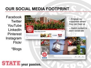 OUR SOCIAL MEDIA FOOTPRINT
Facebook
Twitter
YouTube
LinkedIn
Pinterest
Instagram
Flickr
*Blogs
-- Engage our
supporters where
they can hear us
-- Match content to
each social site
 