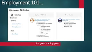 Employment 101… 
…is a great starting point. 
 