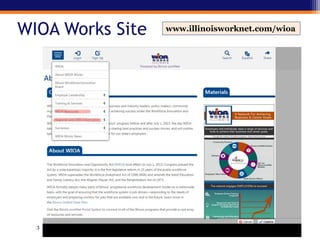 3
www.illinoisworknet.com/wioaWIOA Works Site
 