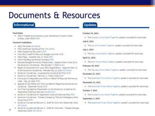 Documents & Resources
6
 