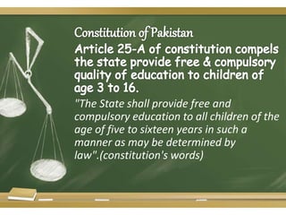 "The State shall provide free and
compulsory education to all children of the
age of five to sixteen years in such a
manner as may be determined by
law".(constitution's words)
 
