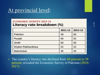 At provincial level:
 The country’s literacy rate declined from 60 percent to 58
percent, revealed the Economic Survey of Pakistan (2016-
2017)
UET-17
 