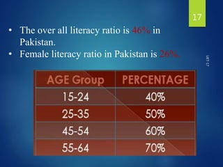 • The over all literacy ratio is 46% in
Pakistan.
• Female literacy ratio in Pakistan is 26%.
17
UET-17
 