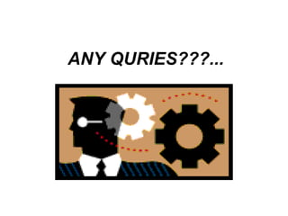 ANY QURIES???...
 