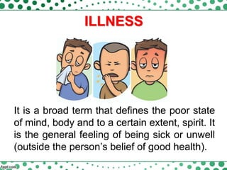 Generalized Unwell Illness and disease | PPT