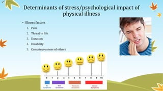 Determinants of stress/psychological impact of 
physical illness 
• Illness factors 
1. Pain 
2. Threat to life 
3. Duration 
4. Disability 
5. Conspicuousness of others 
 