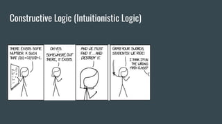 Constructive Logic (Intuitionistic Logic)
 