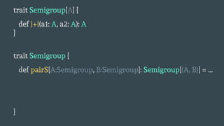 trait Semigroup[A] {
def |+|(a1: A, a2: A): A
}
trait Semigroup {
def pairS[A:Semigroup, B:Semigroup]: Semigroup[(A, B)] = ...
}
 