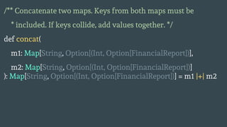 /** Concatenate two maps. Keys from both maps must be
* included. If keys collide, add values together. */
def concat(
m1: Map[String, Option[(Int, Option[FinancialReport])],
m2: Map[String, Option[(Int, Option[FinancialReport])]
): Map[String, Option[(Int, Option[FinancialReport])] = m1 |+| m2
 