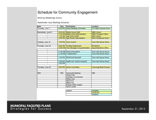 Schedule for Community Engagement




MUNICIPAL FACILITIES PLANS                           MUNICIPAL FACILITIES PLANS
Strategies for Success                                         September 21, 2012
 