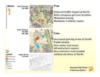 MUNICIPAL FACILITIES PLANS   MUNICIPAL FACILITIES PLANS
Strategies for Success                 September 21, 2012
 