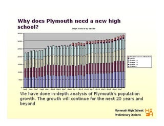 MUNICIPAL FACILITIES PLANS   MUNICIPAL FACILITIES PLANS
Strategies for Success                 September 21, 2012
 