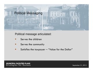 Political Messaging




         Political message articulated:
               Serves the children
               Serves the community
               Satisfies the taxpayer – “Value for the Dollar”



MUNICIPAL FACILITIES PLANS                          MUNICIPAL FACILITIES PLANS
Strategies for Success                                        September 21, 2012
 