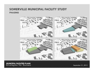 SOMERVILLE MUNICIPAL FACILITY STUDY
   PHASING




MUNICIPAL FACILITIES PLANS         MUNICIPAL FACILITIES PLANS
Strategies for Success                       September 21, 2012
 
