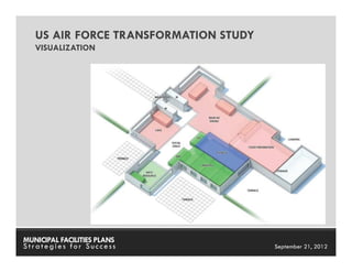 US AIR FORCE TRANSFORMATION STUDY
   VISUALIZATION




MUNICIPAL FACILITIES PLANS       MUNICIPAL FACILITIES PLANS
Strategies for Success                     September 21, 2012
 
