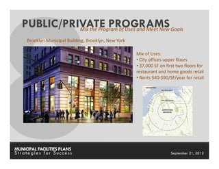 PUBLIC/PRIVATE PROGRAMS Goals
             Mix the Program of Uses and Meet New

     Brooklyn Municipal Building, Brooklyn, New York

                                                       Mix of Uses:
                                                       • City offices upper floors
                                                       • 37,000 SF on first two floors for
                                                       restaurant and home goods retail
                                                       • Rents $40-$90/SF/year for retail




MUNICIPAL FACILITIES PLANS                                  MUNICIPAL FACILITIES PLANS
Strategies for Success                                                  September 21, 2012
 