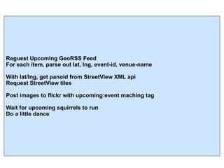Reguest Upcoming GeoRSS Feed For each item, parse out lat, lng, event-id, venue-name With lat/lng, get panoid from StreetView XML api Request StreetView tiles Post images to flickr with upcoming:event maching tag Wait for upcoming squirrels to run Do a little dance 