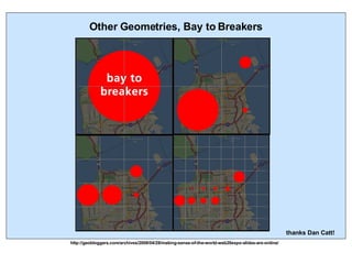 Other Geometries, Bay to Breakers http://geobloggers.com/archives/2008/04/28/making-sense-of-the-world-web20expo-slides-are-online/ thanks Dan Catt! 