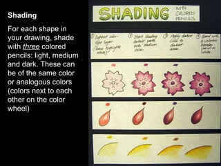 Shading For each shape in your drawing, shade with  three  colored pencils: light, medium and dark. These can be of the same color or analogous colors (colors next to each other on the color wheel)  