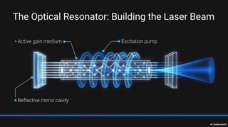 Comprehensive Overview of Laser Technology and Applications | PPTX