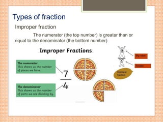 Types of fraction
Improper fraction
The numerator (the top number) is greater than or
equal to the denominator (the bottom number)
 