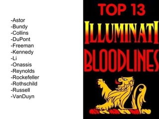 -Astor -Bundy  -Collins  -DuPont -Freeman -Kennedy  -Li  -Onassis -Reynolds -Rockefeller -Rothschild -Russell  -VanDuyn 