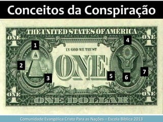 Conceitos da Conspiração
Comunidade Evangélica Cristo Para as Nações – Escola Bíblica 2013
Revolução Francesa;
Revolução Russa;
Nascimento dos EUA.
1
2
3
4
5 6
7
 