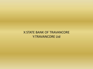 X:STATE BANK OF TRAVANCOREY:TRAVANCORE Ltd