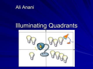 Ali Anani



Illuminating Quadrants
 