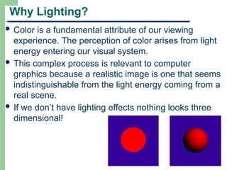 Comprehensive Illumination Models in Computer Graphics: Phong and ...