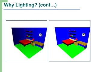 Comprehensive Illumination Models in Computer Graphics: Phong and ...