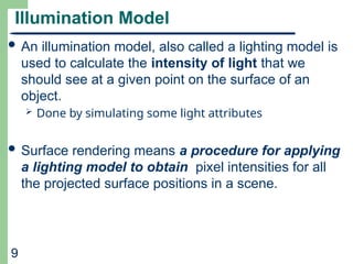 Comprehensive Illumination Models in Computer Graphics: Phong and ...