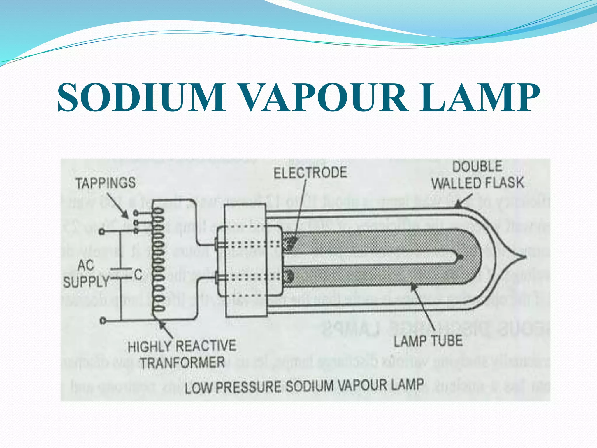 SODIUM VAPOUR LAMP
 