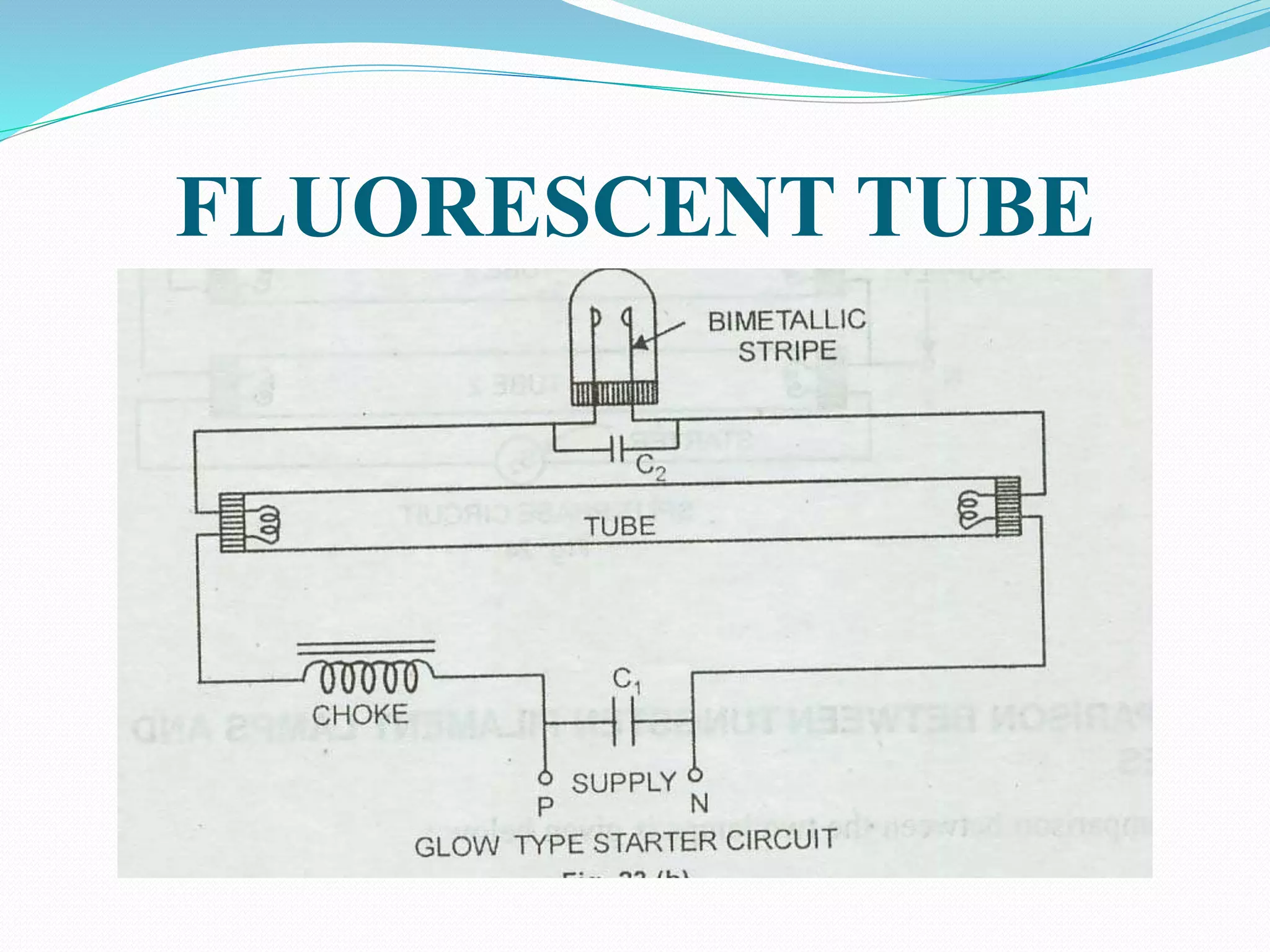 FLUORESCENT TUBE
 