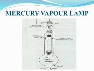 MERCURY VAPOUR LAMP
 
